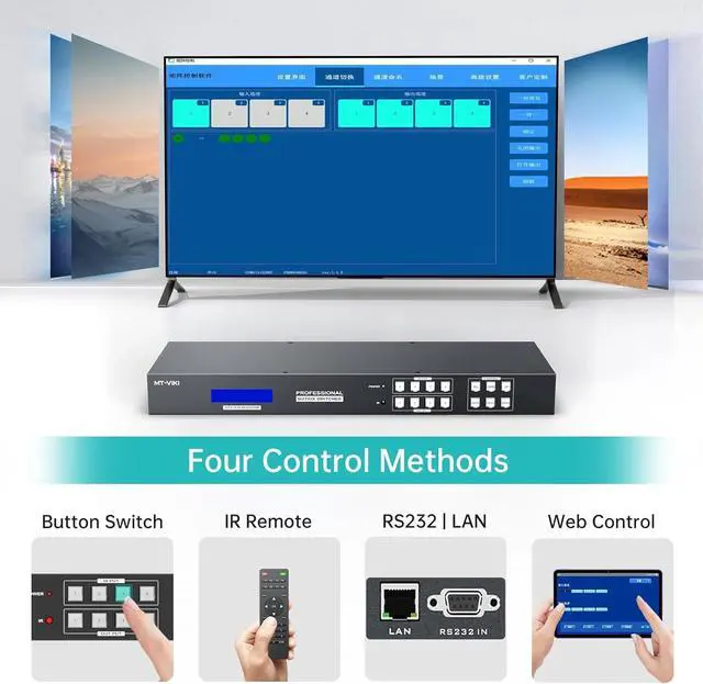 Alt view image 4 of 7 - MT-VIKI 4x4 4K Seamless HDMI Matrix w/Web GUI, Video Wall Controller 2x2 & Multiviewer w/PIP+ 3.5MM Audio Stereo, 4K@30Hz, Support 90°/180°/270° Rotation, Rack Mount HDMI Matrix Switcher Splitter