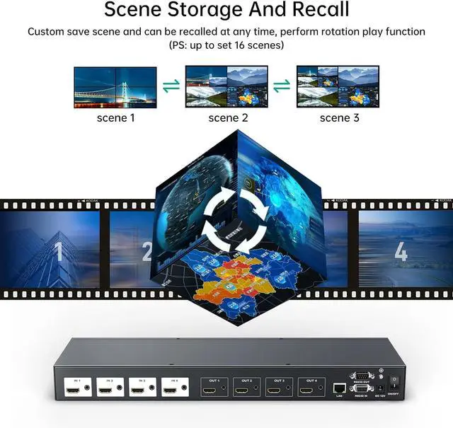 Alt view image 6 of 7 - MT-VIKI 4x4 4K Seamless HDMI Matrix w/Web GUI, Video Wall Controller 2x2 & Multiviewer w/PIP+ 3.5MM Audio Stereo, 4K@30Hz, Support 90°/180°/270° Rotation, Rack Mount HDMI Matrix Switcher Splitter