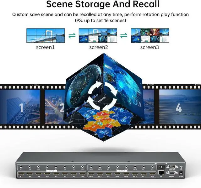 Alt view image 5 of 7 - MT-VIKI 8x8 4K Seamless HDMI Matrix Video Wall 2x4 w/Web GUI+Audio Out, Customised HDMI TV Wall Controller, Rack Mount Matrix Switcher Splitter Support RS232, APP, IR Remote, Web