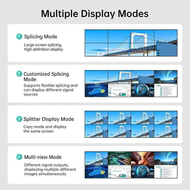 Alt view image 2 of 7 - MT-VIKI 8x8 4K Seamless HDMI Matrix Video Wall 2x4 w/Web GUI+Audio Out, Customised HDMI TV Wall Controller, Rack Mount Matrix Switcher Splitter Support RS232, APP, IR Remote, Web