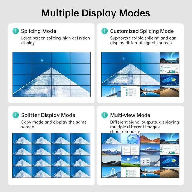 Alt view image 2 of 7 - MT-VIKI 16x16 4K Seamless HDMI Matrix Video Wall 4x4 w/Web GUI+Audio Out, Customised HDMI TV Wall Controller, Rack Mount Matrix Switcher Splitter Support RS232, APP, IR Remote, Web