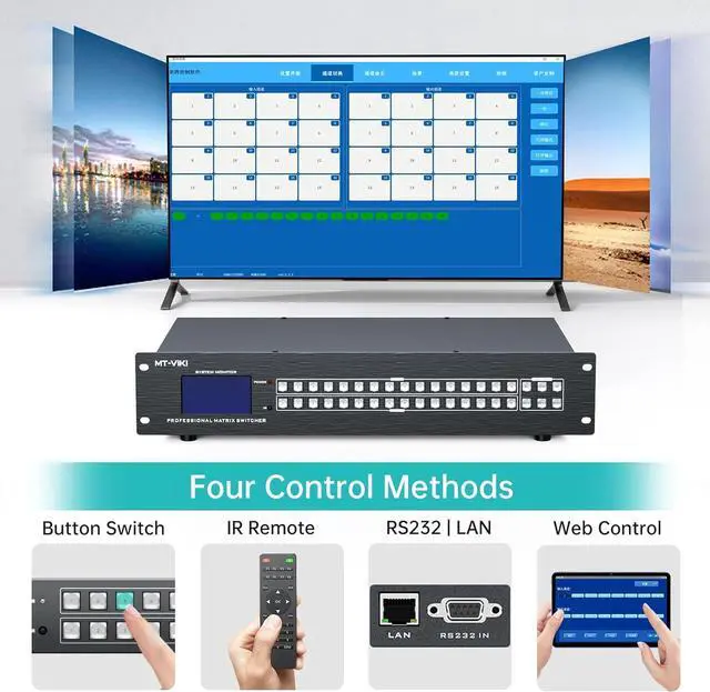 Alt view image 5 of 7 - MT-VIKI 16x16 4K Seamless HDMI Matrix Video Wall 4x4 w/Web GUI+Audio Out, Customised HDMI TV Wall Controller, Rack Mount Matrix Switcher Splitter Support RS232, APP, IR Remote, Web