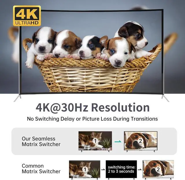 Alt view image 6 of 7 - MT-VIKI HDMI KVM Multiviewer w/Audio, 4K@30Hz Quad-View HDMI Multiviewer, Support Keyboard Hotkey/Mouse-Crossing Switching, PIP POP