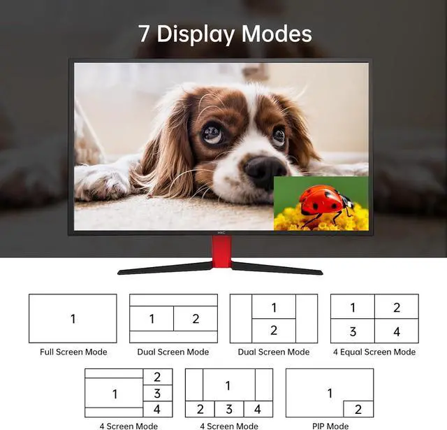 Alt view image 2 of 7 - MT-VIKI 4K Quad HDMI KVM Multiviewer 4x1 w/PIP POP, Support ONE Set of Keyboard/Mouse/Monitor Control 4 PCs, 4K@30Hz Support Hotkey/Button Seamless Switching