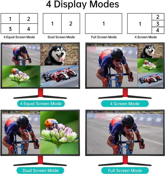 Alt view image 4 of 6 - MT-VIKI 4K HDMI Multiviewer 4x1 w/IR Remote, 4K@30Hz Seamless HDMI Switcher 4 in 1 Out for PS4/PS5/Security Camera