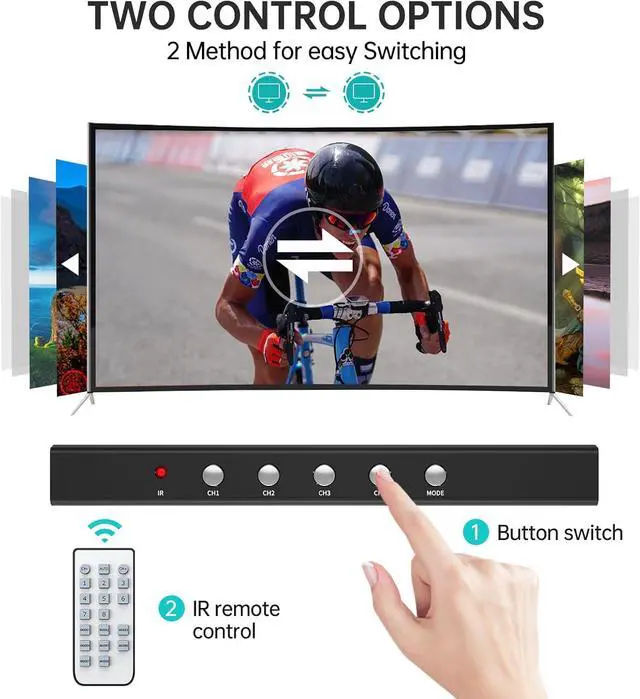 Alt view image 2 of 6 - MT-VIKI 4K HDMI Multiviewer 4x1 w/IR Remote, 4K@30Hz Seamless HDMI Switcher 4 in 1 Out for PS4/PS5/Security Camera