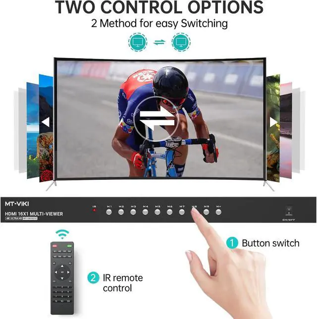 Alt view image 3 of 6 - MT-VIKI 4K HDMI Multi-Viewer 16x1 w/IR Remote, 4K@30Hz Seamless HDMI Switcher 16 in 1 Out for PS4/PS5/Security Camera