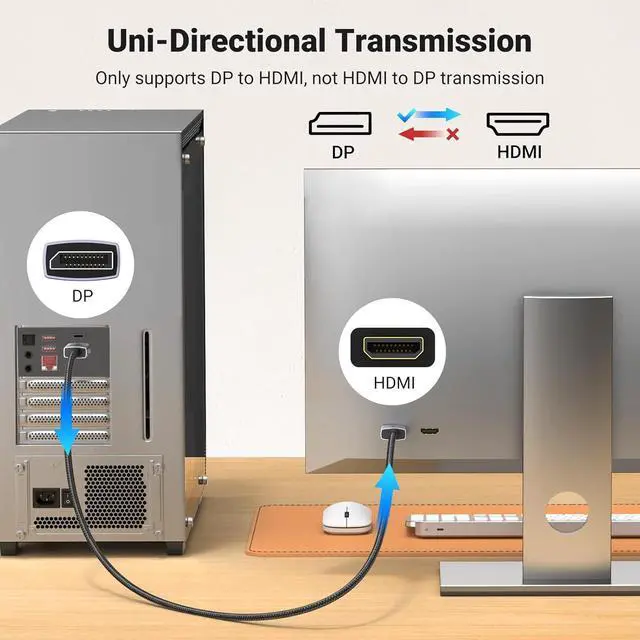 Alt view image 3 of 7 - UGREEN 4K DisplayPort to HDMI Cable 1080P@120Hz, Active DP 1.2 to HDMI 1.4 Cord Alu Braided, Unidirectional Cable 10FT Compatible with Monitor, Desktop, HDTV, Laptop, AMD, NVIDIA
