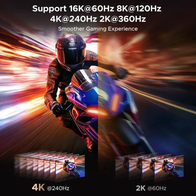 Alt view image 3 of 7 - UGREEN 16K@60Hz 80Gbps DisplayPort Cable 2.1 DP Cord 8K@240Hz 4K@480Hz Display Port Cable 3.3FT HDR, HDCP2.3, DSC1.2a, FreeSync, G-Sync, Alu Braid Compatible Monitor, Graphics RTX 5090 4090, PC, HDTV