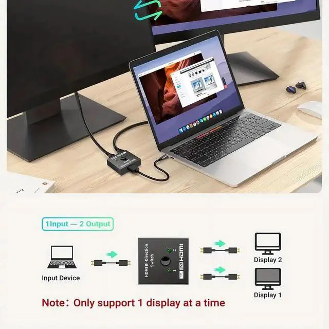Alt view image 5 of 6 - HDMI Switch 4K@60Hz HDMI Splitter, Bi-Directional HDMI 2.0 HDCP 2.2 Switcher 2 In 1 Out, HDMI Splitter 1 In 2 Out Support 3D HDR For Xbox PS5/4 Roku HDTV Monitor