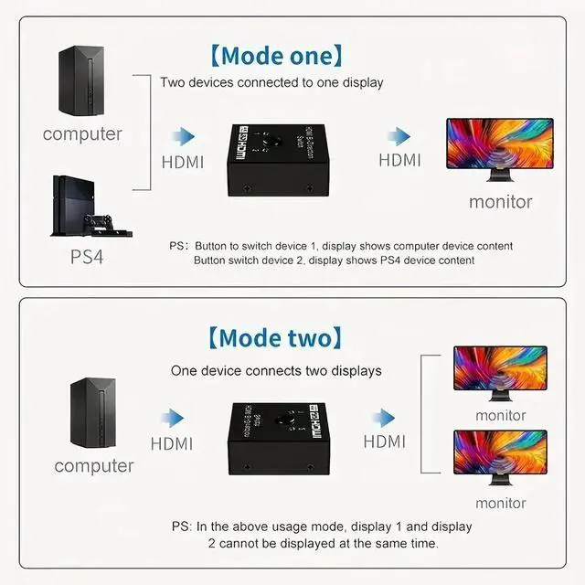 Alt view image 2 of 6 - HDMI Switch 4K@60Hz HDMI Splitter, Bi-Directional HDMI 2.0 HDCP 2.2 Switcher 2 In 1 Out, HDMI Splitter 1 In 2 Out Support 3D HDR For Xbox PS5/4 Roku HDTV Monitor