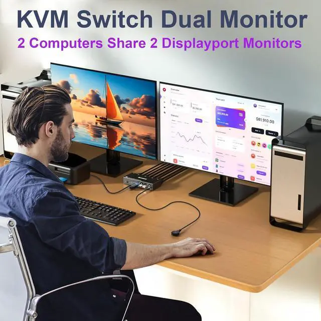Alt view image 2 of 7 - KVM Switch 2 Monitors 2 Computers 4K@144Hz, Displayport KVM Switch Dual Monitor for 2 Computer Share 2 Monitor and 4 USB 3.0 Devices, with Wired Remote