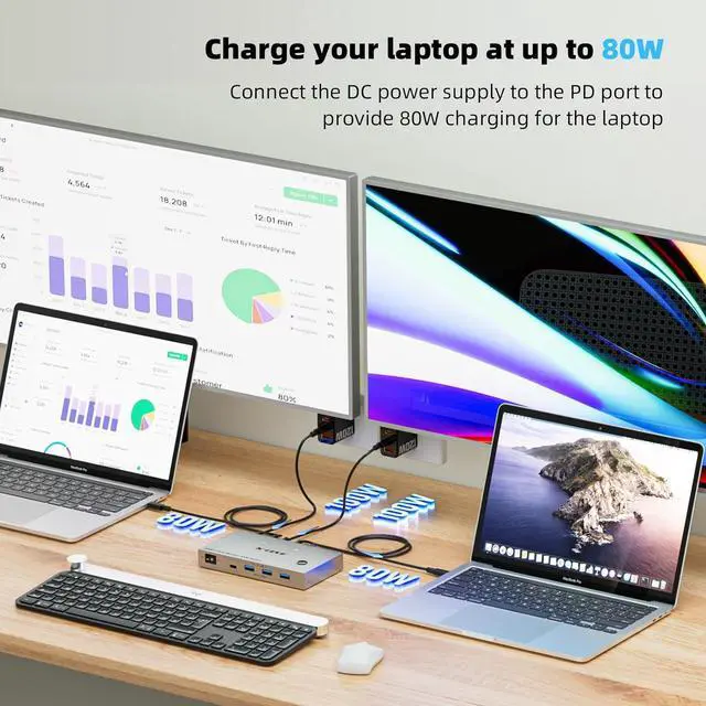 Alt view image 5 of 7 - KVM Switch 2 Monitors 2 Laptops USB C, KVM Switch Dual Monitor HDMI 4K@60Hz for 2 Laptops Share 4 USB 3.0 Devices with 80W PD, with 2 USB-C Cables and Wired Remote
