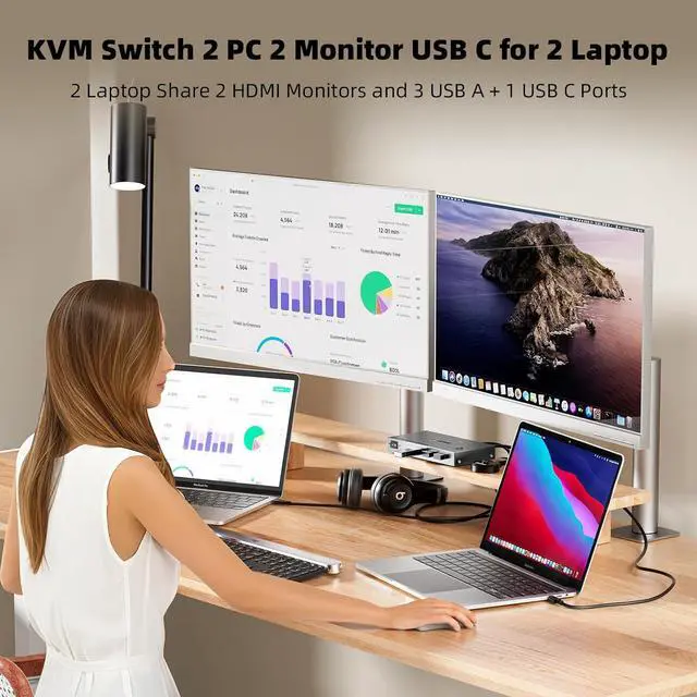 Alt view image 2 of 7 - KVM Switch 2 Monitors 2 Laptops USB C, KVM Switch Dual Monitor HDMI 4K@60Hz for 2 Laptops Share 4 USB 3.0 Devices with 80W PD, with 2 USB-C Cables and Wired Remote