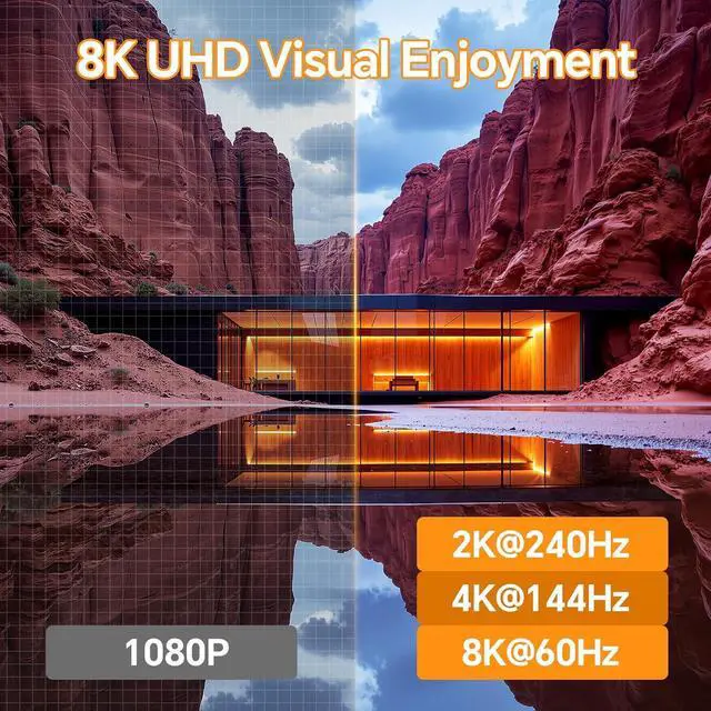 Alt view image 7 of 7 - USB 3.0 KVM Switch 3 Monitors 3 Computers Displayport HDMI, Triple Monitor KVM Switch 8K@60Hz 4K@144Hz for 3 Computers Share Mouse Keyboard, Wired Remote and Power Adapter