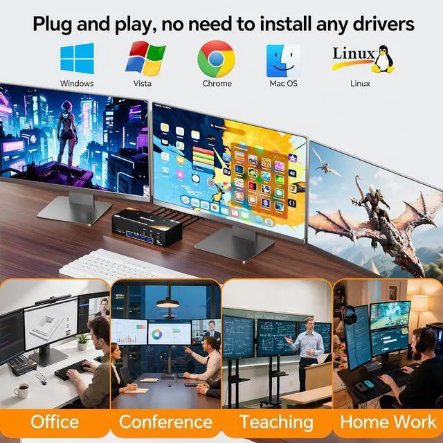 Alt view image 4 of 7 - USB 3.0 KVM Switch 3 Monitors 3 Computers Displayport HDMI, Triple Monitor KVM Switch 8K@60Hz 4K@144Hz for 3 Computers Share Mouse Keyboard, Wired Remote and Power Adapter