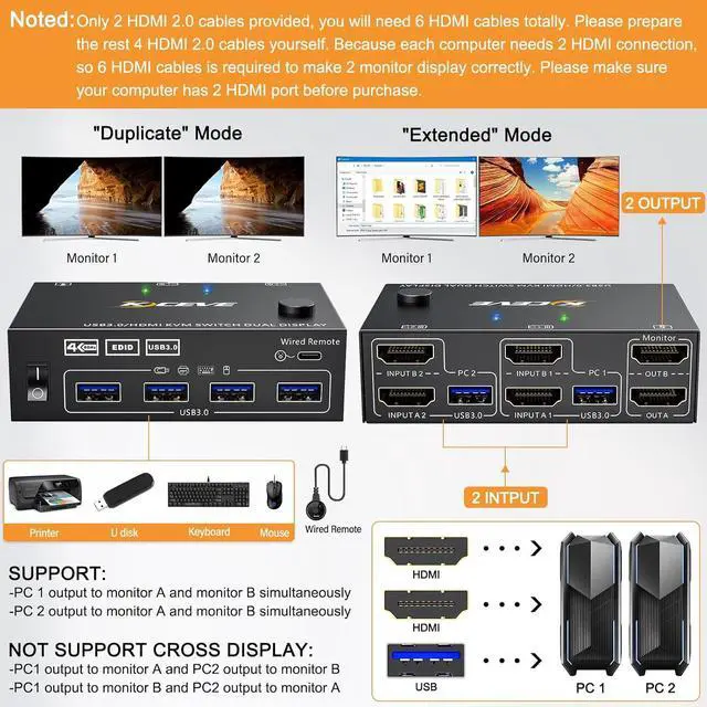 Alt view image 2 of 7 - KVM Switch 2 Computers 2 Monitors, KCEVE Dual Monitor HDMI KVM Switcher USB 3.0 Version, 4K@60Hz HD Resolution, Support Copy and Extended Display, with EDID Function to Keep Window in Right Place