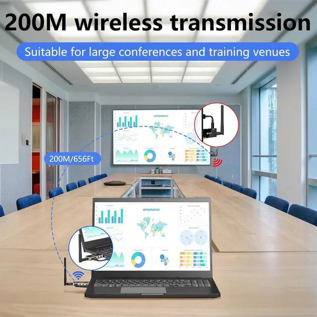 Alt view image 3 of 7 - HDMI Wireless Transmitter and Receiver with USB Mouse/Keyboard Port, with KVM Function Wireless Extender Kit with Antenna, No Shell Desigh for Better Heat Dissipation, 200m/656ft Range