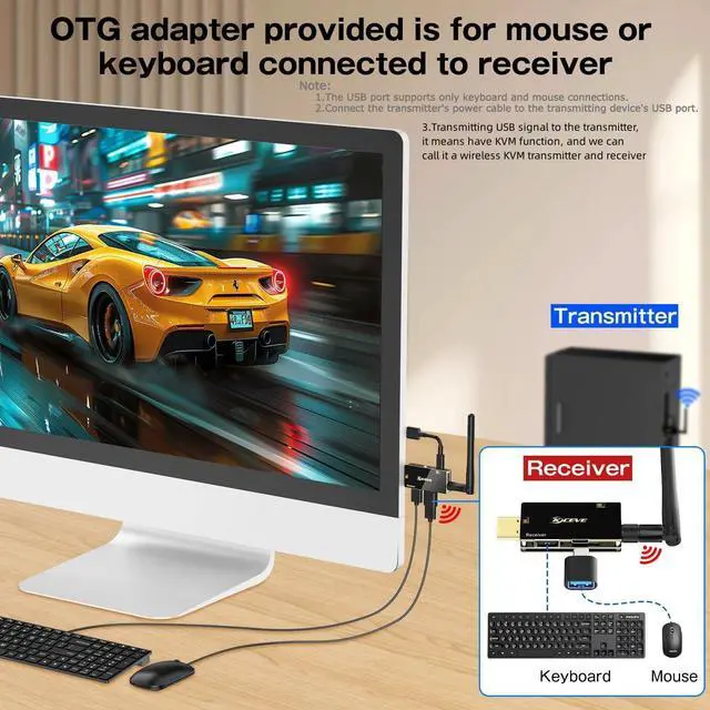 Alt view image 6 of 7 - HDMI Wireless Transmitter and Receiver with USB Mouse/Keyboard Port, with KVM Function Wireless Extender Kit with Antenna, No Shell Desigh for Better Heat Dissipation, 200m/656ft Range
