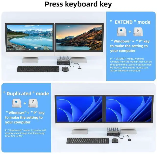Alt view image 5 of 7 - 8K KVM Switch 2 Monitors 2 Computers, KCEVE Dual Monitor USB 3.0 HDMI KVM Switches, Support 7680x4320@60Hz, 3840x2160@120Hz Resolution for 2 Computers Share Mouse Keyboard and Monitor