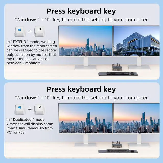Alt view image 3 of 7 - KVM Switch 2 Monitors 2 Computers USB C HDMI, Dual Monitor USB 3.0 USB Typc C KVM Switcher Supports 4K@60Hz for 2 Computers Share Keyboard, Mouse and Monitor