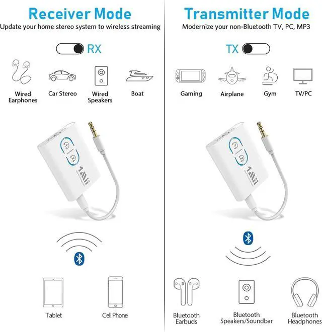 Alt view image 2 of 7 - 1Mii Bluetooth Transmitter Receiver for TV/Airplane to Headphones, Bluetooth 5.3 AUX/RCA Audio Adapter with AptX Adaptive/Low Latency/HD Audio, Dual Link, Wireless Receiver for Home Stereo, Boat, Gym