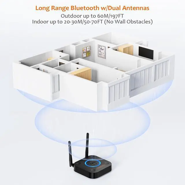 Alt view image 3 of 7 - [Upgraded] 1Mii B06Pro Long Range Bluetooth Receiver, HiFi Wireless Audio Adapter, Bluetooth 5.1 Receiver with 3D Surround aptX HD Low Latency Optical RCA AUX 3.5mm Coaxial for Home Stereo System