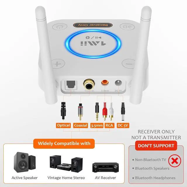 Alt view image 5 of 7 - [Upgraded] 1Mii Bluetooth 5.1 Receiver, Long Range HiFi Bluetooth Audio Adapter w/ 3D Surround aptX HD Low Latency, Optical RCA AUX 3.5mm Coaxial for Home Stereo System - B06Pro Grey