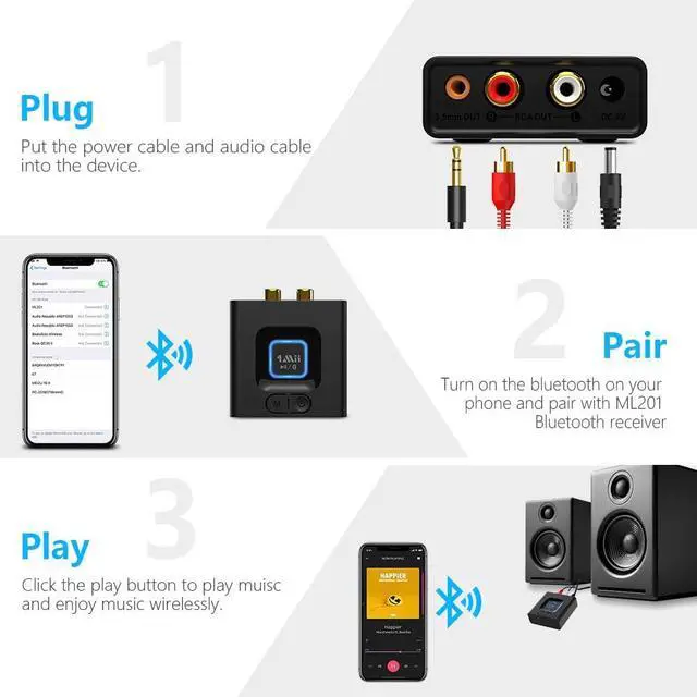 Alt view image 6 of 7 - 1Mii Bluetooth 5.1 Receiver for Home Stereo, Bluetooth Audio Adapter with 3.5mm RCA, Wireless Hi-Fi Music Streaming from Smartphone/Tablet to Wired Speaker, 12hrs Playtime, Bass Mode