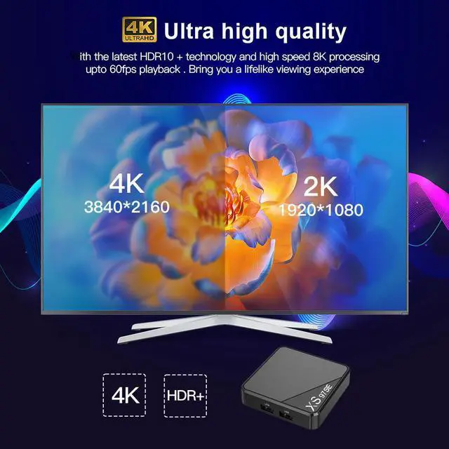Alt view image 5 of 7 - XS97SE Android TV Box, Allwinner H313 Quad-Core A53, 4K Ultra HD, Dual-Band Wi-Fi, Bluetooth, 1GB RAM 8GB Flash, Preloaded with Netflix/YouTube for Prime Video/Hulu