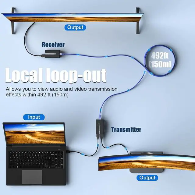 Alt view image 6 of 6 - PWAY DT264 HDMI Extender 492ft, Over Single Cat5E/6/7, 1080p Uncompressed HDMI Balun Sender Transmitter Receiver Support 3D POC