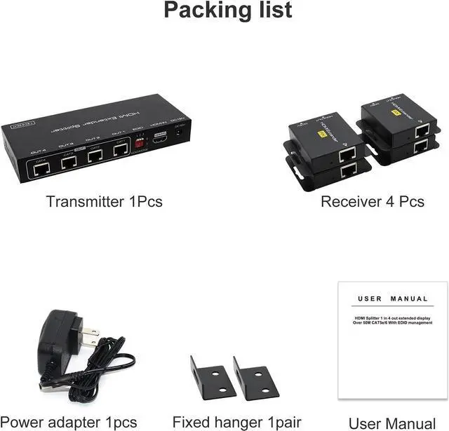 Alt view image 7 of 7 - HDMI Extender Splitter Up to 165ft 1 in 4 Out Over Cat5e or 6 or 7 Repeater Balun Ethernet Sender Transmitter Receiver Support 1080p EDID Presets POC is Only Need TX Power for Work