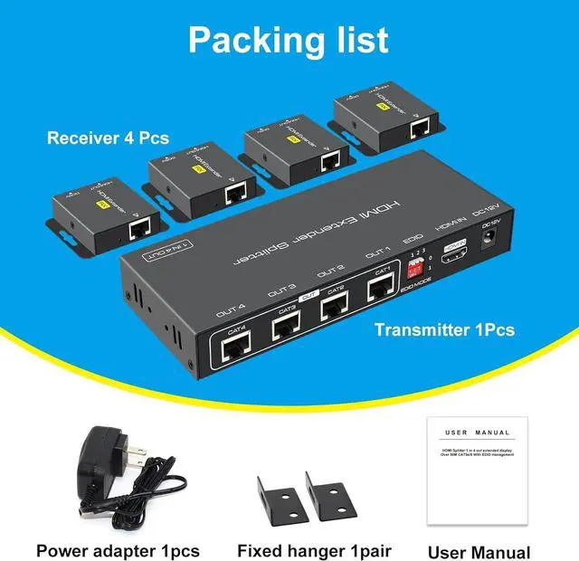Alt view image 6 of 7 - HDMI Extender Splitter Up to 165ft 1 in 4 Out Over Cat5e or 6 or 7 Repeater Balun Ethernet Sender Transmitter Receiver Support 1080p EDID Presets POC is Only Need TX Power for Work