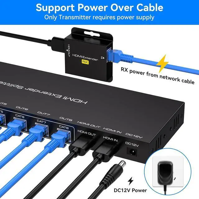 Alt view image 5 of 7 - HDMI Extender Splitter Over Ethernet 1 in 8 Out Cat5e or 6 Up to 165FT 50m HD1080P 60Hz 3D with Port Loop Out Support EDID POC Suitable for Projection Exhibition Presentations