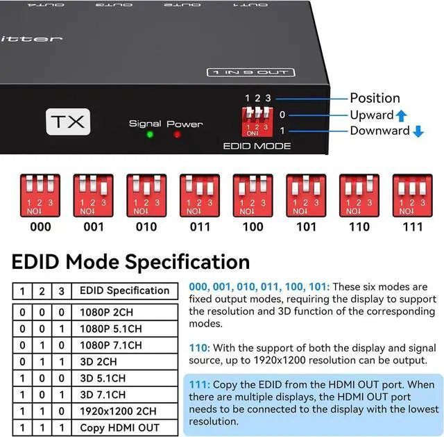 Alt view image 4 of 7 - HDMI Extender Splitter Over Ethernet 1 in 8 Out Cat5e or 6 Up to 165FT 50m HD1080P 60Hz 3D with Port Loop Out Support EDID POC Suitable for Projection Exhibition Presentations