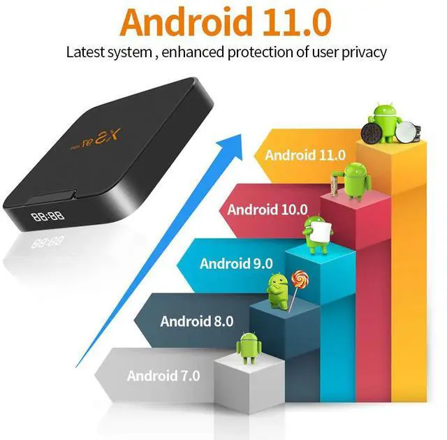 Alt view image 2 of 7 - XS97MINI Android TV Box, Amlogic S905W2 Quad-Core A35, 2GB RAM 16GB ROM, 1080P Full HD, 5G Wi-Fi, Compact Media Player for Streaming & Gaming
