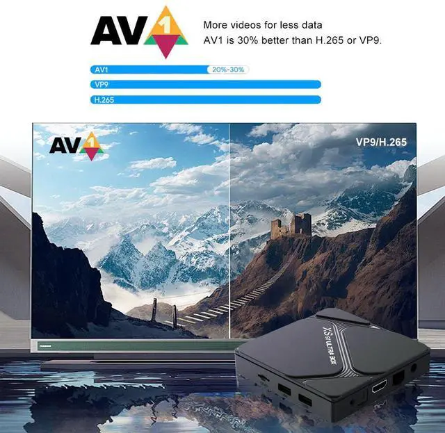 Alt view image 4 of 7 - XS97 ULTRA BOX Android TV Box, Amlogic Quad-Core A35, 4GB RAM 32GB ROM, 720P HD, Dual-Band Wi-Fi, Bluetooth, Voice Control Smart Media Player
