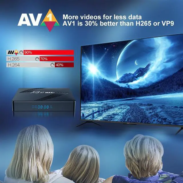 Alt view image 5 of 7 - XS97 MAX+ Android TV Box, Amlogic S905X4 Quad-Core A55, 4GB RAM 32GB ROM, 8K Ultra HD, Dual-Band Wi-Fi, Bluetooth, Smart Media Player with Voice Control