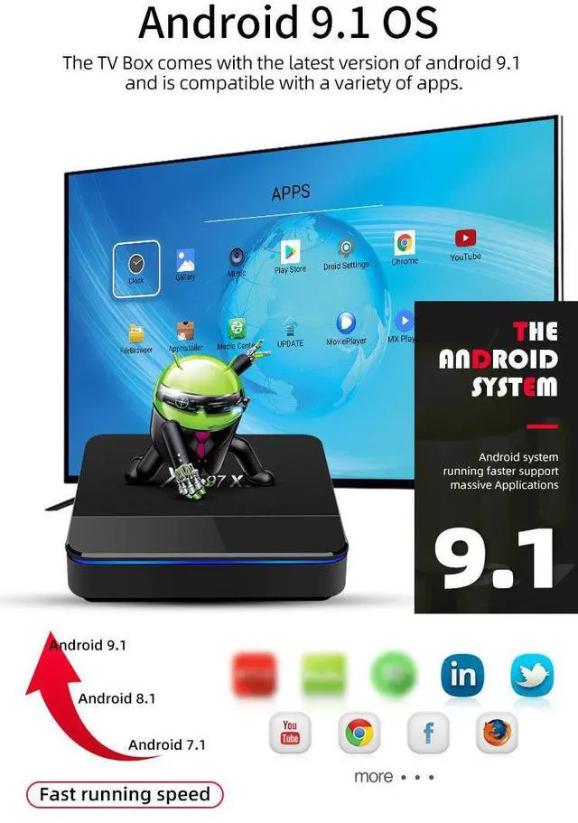 Alt view image 3 of 7 - XS97 X3 Android TV Box, Amlogic S905X3 Quad-Core A55, 4GB RAM 32GB ROM, 4K Ultra HD, Gigabit Ethernet, Dual-Band Wi-Fi, Bluetooth, Media Player for Global Market
