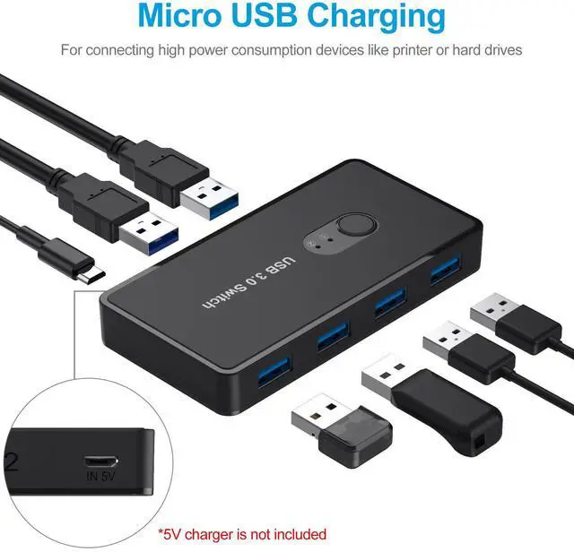 Alt view image 5 of 5 - USB 3.0 Switch KVM , 4-Port 2-In-4-Out USB Sharing Device for 2 Computers, Printer Scanner Keyboard Mouse Peripheral KVM Switch Box with 2 USB Cables