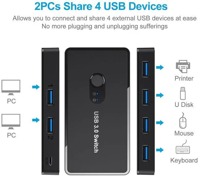 Alt view image 2 of 5 - USB 3.0 Switch KVM , 4-Port 2-In-4-Out USB Sharing Device for 2 Computers, Printer Scanner Keyboard Mouse Peripheral KVM Switch Box with 2 USB Cables