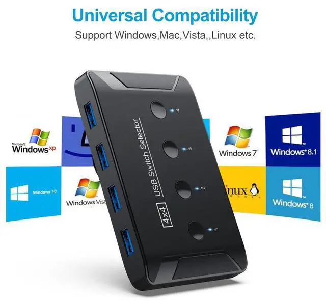 Alt view image 2 of 5 - USB 3.0 KVM Switch, 4-Port USB Sharing Station for 4 Computers, Printer Scanner Keyboard Mouse Peripheral Splitter with 1.5m Cable