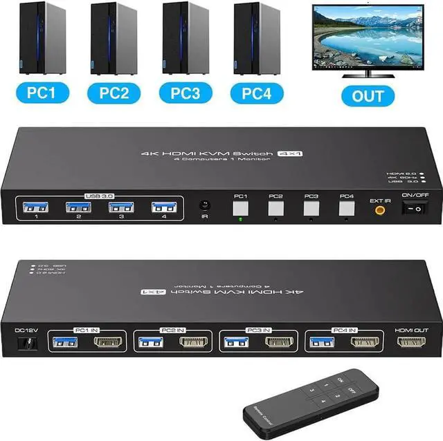Main image of 4K@60Hz HDMI KVM Switch 4 Computers 1 Monitor USB3.0 2K120Hz 4 Ports HDMI KVM Switch 4 in 1 Out for 4 Computers Share 1 Monitor and Keyboard Mouse. with 4 USB Cable and Wireless Controller