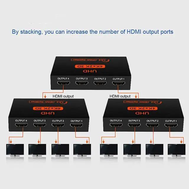 Alt view image 7 of 7 - HDMI Splitter 1 in 4 Out 4 Port 1x4 Full HD 3D 1080P HDMI 1.4 Splitter with Switcher Converter Support 4KX2K 3D Digital Audio Format-Black(4 Port HDMI Splitter 4K)