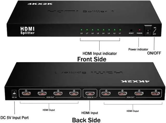 Alt view image 2 of 7 - HDMI Splitter 1 in 8 Out 8 Port 1x8 Full HD 1080P HDMI 1.4 Splitter with Switcher Converter Support 4KX2K 3D Digital Audio Format-Black(8 Port HDMI Splitter 4K)