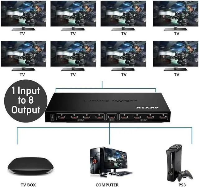 Alt view image 3 of 7 - HDMI Splitter 1 in 8 Out 8 Port 1x8 Full HD 1080P HDMI 1.4 Splitter with Switcher Converter Support 4KX2K 3D Digital Audio Format-Black(8 Port HDMI Splitter 4K)