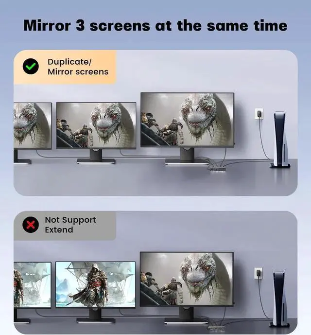 Alt view image 4 of 7 - HDMI 2.1 Splitter 8K@60Hz, HDMI Splitter 1 in 3 Out 4K@120Hz, HDMI Splitter for Dual Monitors (Only Copy/Mirror Input Screen), HDMI Splitter for Gaming Support 48Gbps, HDCP 2.3, RGB 4:4:4