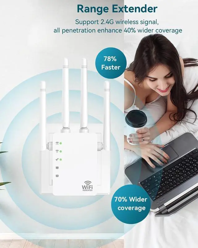 Alt view image 6 of 6 - WiFi Extender, WiFi Extender Signal Booster, WiFi Booster, Covers Up to 12880 Sq.ft and 105 Devices, Dual Band Wireless Repeater, WiFi Repeater, WiFi Extenders Signal Booster for Home