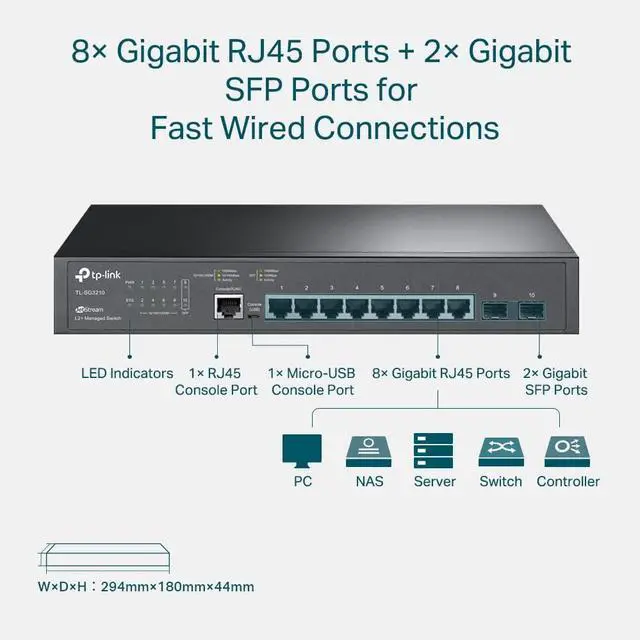 Alt view image 4 of 7 - TP-Link TL-SG3210 v3 | 8 Port Gigabit Switch, 2 SFP Slots | Omada SDN Integrated | L2+ Smart Managed | IPv6 | Static Routing | L2/L3/L4 QoS, IGMP & LAG