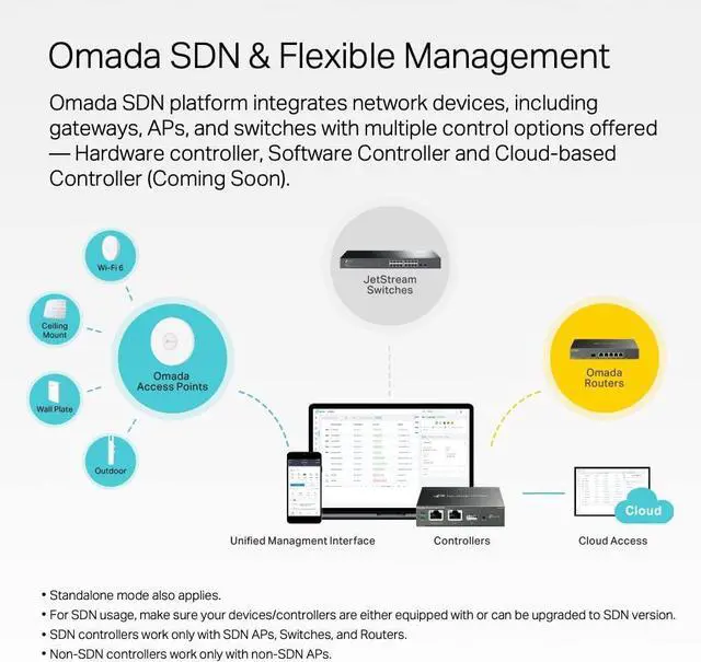 Alt view image 6 of 7 - TP-Link TL-SG3210 v3 | 8 Port Gigabit Switch, 2 SFP Slots | Omada SDN Integrated | L2+ Smart Managed | IPv6 | Static Routing | L2/L3/L4 QoS, IGMP & LAG